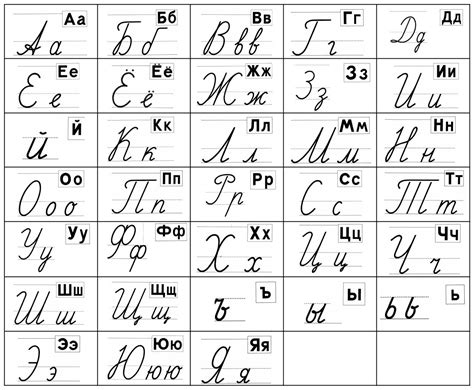 russian cursive alphabet